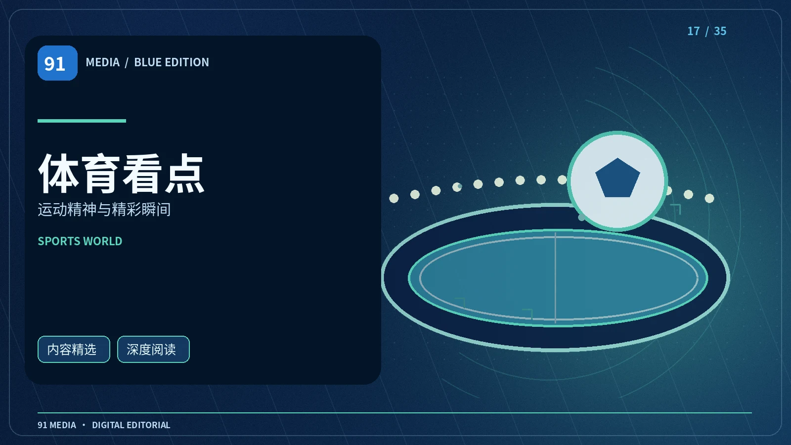 体育看点